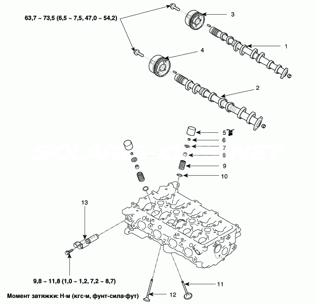 2. Компоненты и их расположение Hyundai Solaris HCr