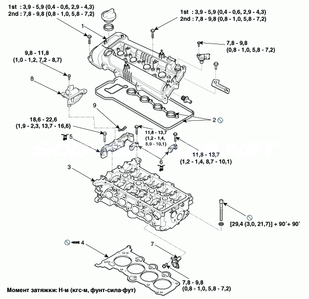 2. Компоненты и их расположение Hyundai Solaris HCr