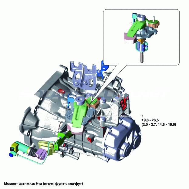 2. Компоненты и их расположение Hyundai Solaris HCr