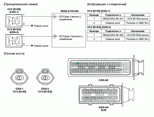 2. Принципиальная электрическая схема Hyundai Solaris HCr