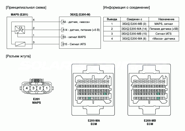 2. Принципиальная электрическая схема Hyundai Solaris HCr