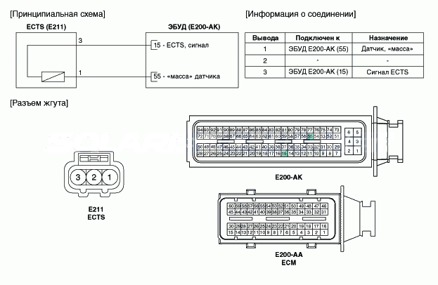 2. Принципиальная электрическая схема Hyundai Solaris HCr