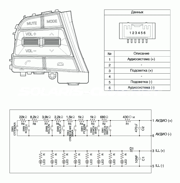 2. Принципиальная электрическая схема Hyundai Solaris HCr