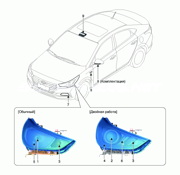2. Расположение компонентов Hyundai Solaris HCr