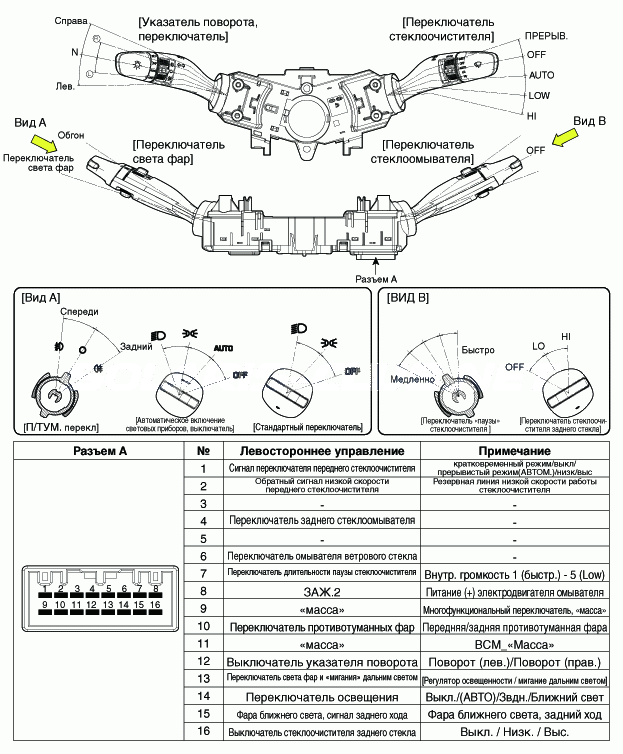 2. Узлы и детали Hyundai Solaris HCr
