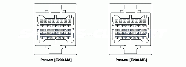 3. Блок управления двигателем (ECM). Схемы Hyundai Solaris HCr