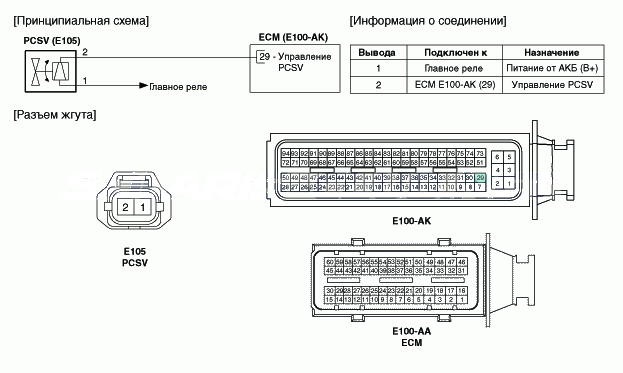 3. Принципиальная электрическая схема Hyundai Solaris HCr