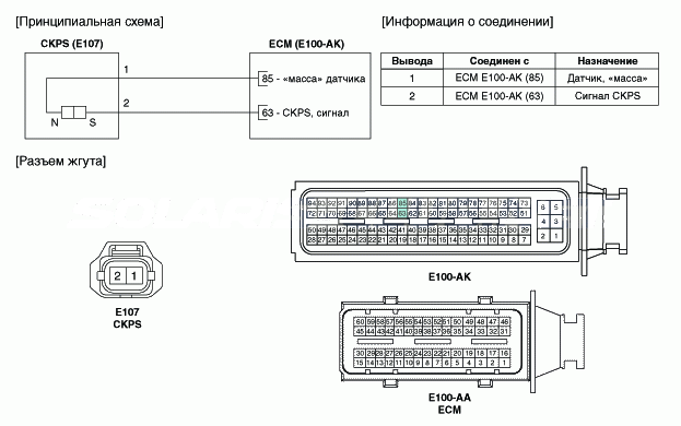 3. Принципиальная электрическая схема Hyundai Solaris HCr