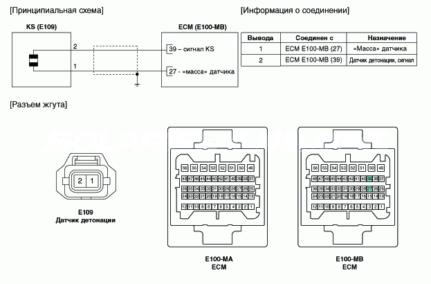 3. Принципиальная электрическая схема Hyundai Solaris HCr