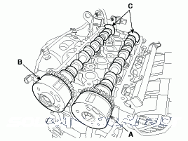 3. Снятие Hyundai Solaris HCr