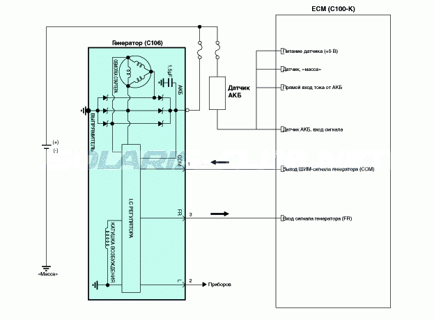4. Принципиальная электрическая схема Hyundai Solaris HCr