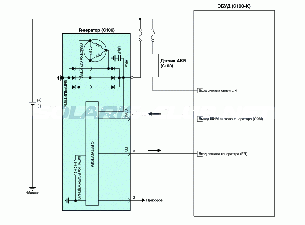 4. Принципиальная электрическая схема Hyundai Solaris HCr