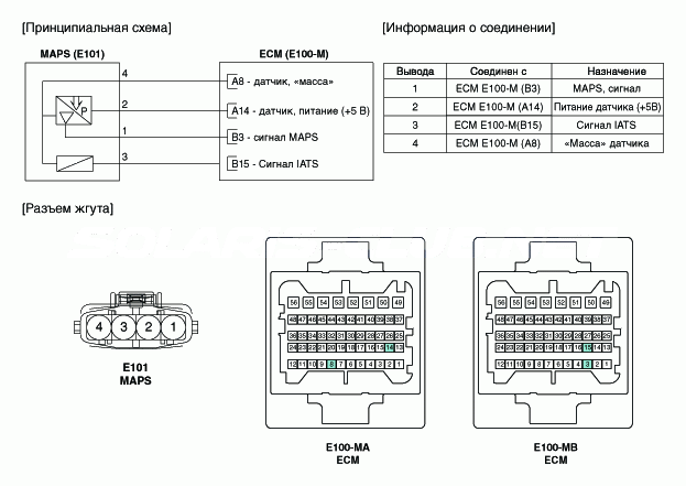 4. Принципиальная электрическая схема Hyundai Solaris HCr