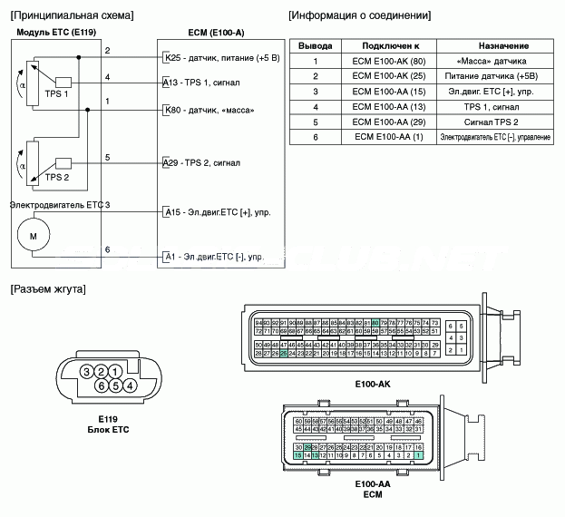 4. Принципиальная электрическая схема Hyundai Solaris HCr