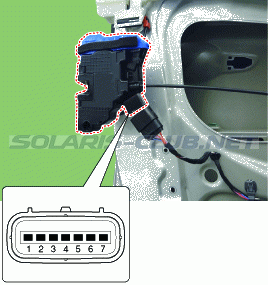 2. Приводы замков дверей. Проверка технического состояния Hyundai Solaris HCr