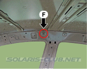 4. Салон. Внутренняя часть a, Салон b Hyundai Solaris HCr