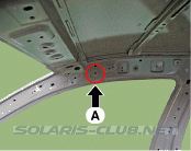 4. Салон. Внутренняя часть a, Салон b Hyundai Solaris HCr