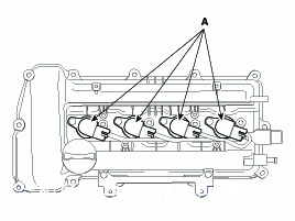 4. Снятие Hyundai Solaris HCr