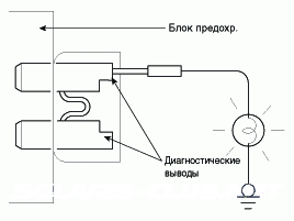 8. Общая информация по обслуживанию автомобиля. Общие сведения Hyundai Solaris HCr