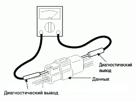 8. Общая информация по обслуживанию автомобиля. Общие сведения Hyundai Solaris HCr