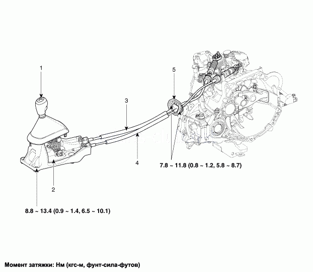 1. Компоненты Hyundai Solaris