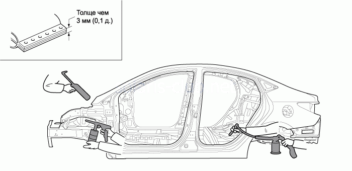 1. Общие инструкции и предупреждения, Основные процедуры Hyundai Solaris