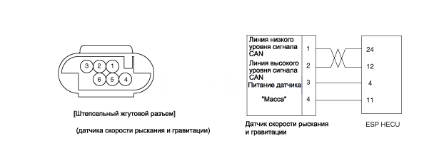 1. Описание Hyundai Solaris