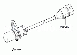 1. Описание Hyundai Solaris