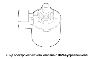 1. Описание, Управление pwm (электромагнитным клапаном с широтно-импульсной модуляцией) Hyundai Solaris