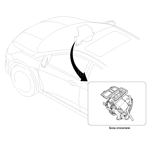 1. Расположение компонентов, Компоненты Hyundai Solaris