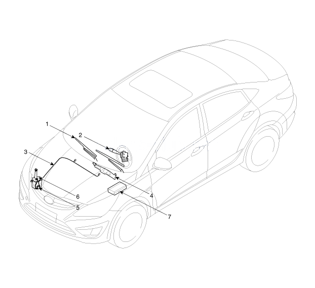 1. Стеклочистители Hyundai Solaris