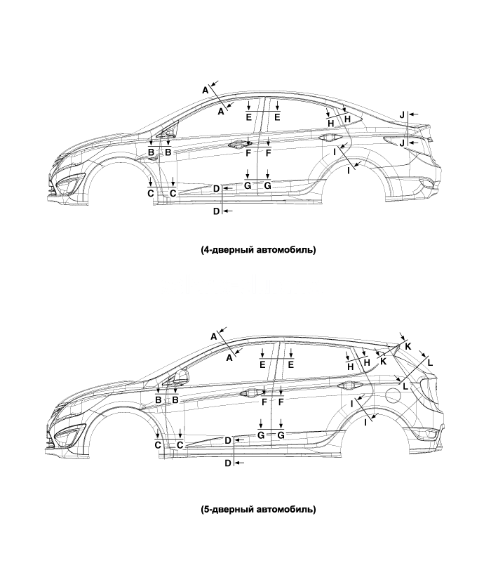 14. Размеры боковой части кузова. Компоненты и их расположение Hyundai Solaris