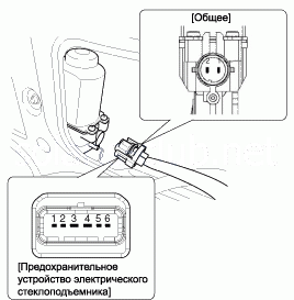 2. Электродвигатель привода стеклоподъемников. Проверка технического состояния Hyundai Solaris