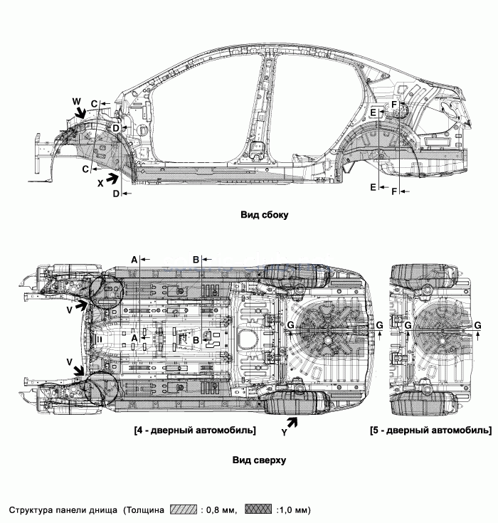 2. Грунтовочное покрытие. Расположение покрытия под кузовом Hyundai Solaris