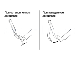 2. Проверка функционирования тормозного усилителя, Снятие, Проверка технического состояния, Установка Hyundai Solaris