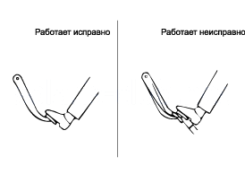 2. Проверка функционирования тормозного усилителя, Снятие, Проверка технического состояния, Установка Hyundai Solaris