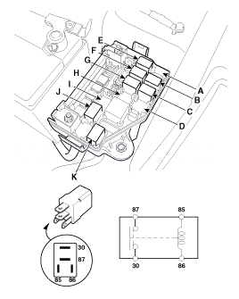 2. Проверка технического состояния Hyundai Solaris