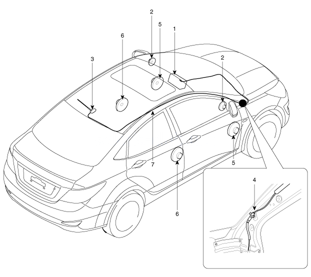 2. Расположение компонентов Hyundai Solaris