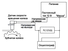 2. Снятие, Проверка технического состояния Hyundai Solaris