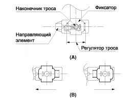 2. Снятие, Проверка технического состояния, Установка Hyundai Solaris