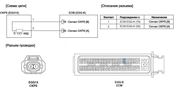 3. Принципиальная электрическая схема Hyundai Solaris