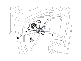 4. Дверь багажного отделения. Замена, Регулировка Hyundai Solaris