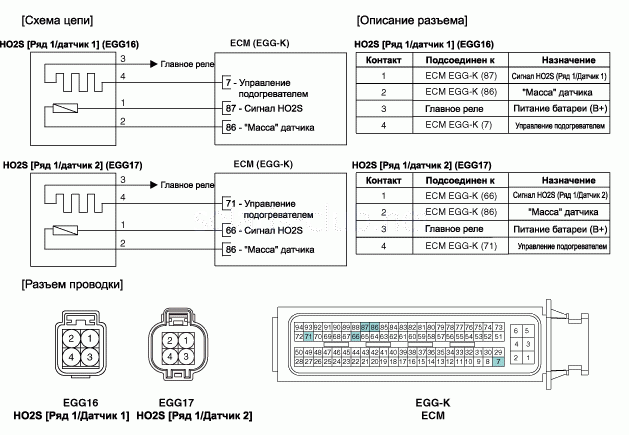 4. Принципиальная электрическая схема Hyundai Solaris