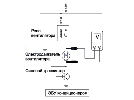 4. Силовой МОП-транзистор. Проверка технического состояния, Замена Hyundai Solaris