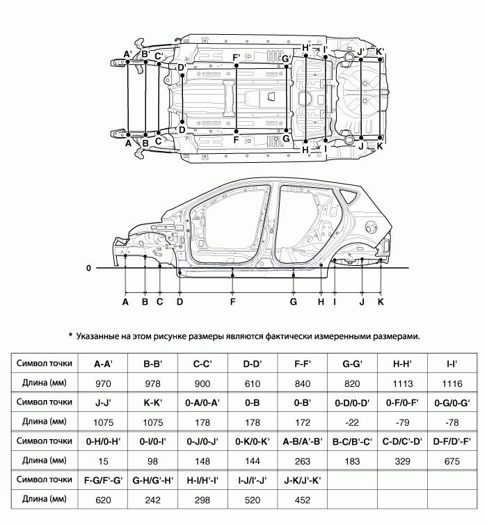 Hyundai solaris чертеж