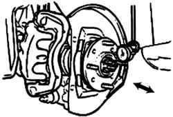 Использование индикатора часового типа для измерения люфта ступицы переднего колеса