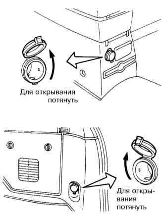 2.3.5 Органы управления и оборудование салона Infiniti QX4