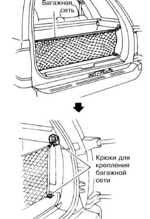 2.3.5 Органы управления и оборудование салона Infiniti QX4