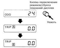 2.3.3 Комбинация приборов Infiniti QX4