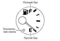 2.3.3 Комбинация приборов Infiniti QX4